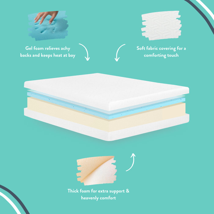 Alwyn Home Sleepenvie 8'' Mattress Wayfair